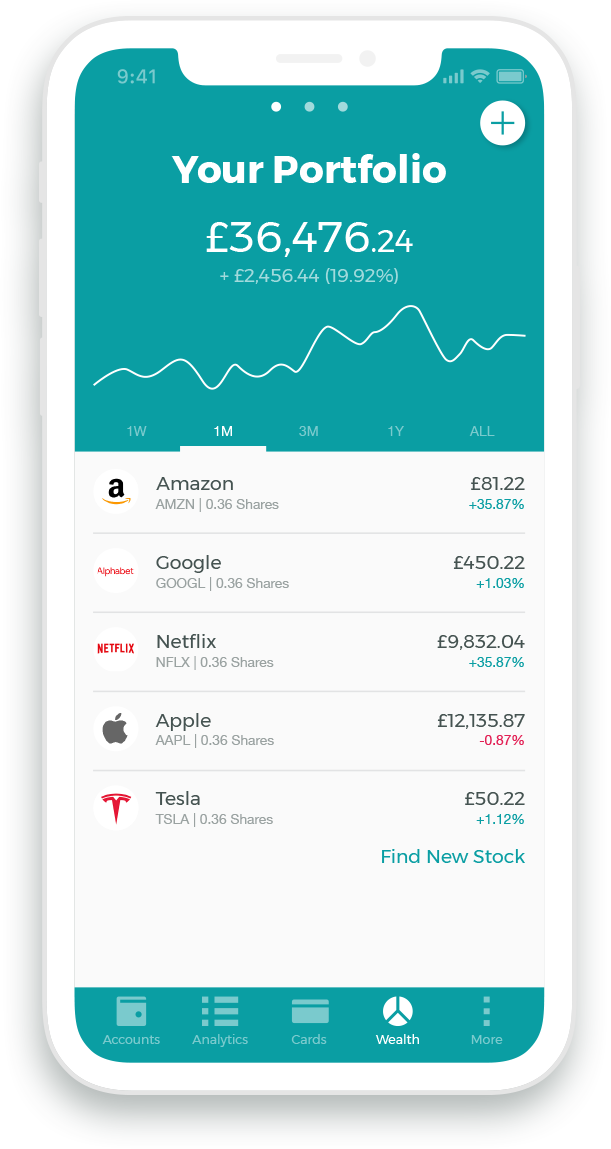 Phone displaying investments for Insight Azoras investment account